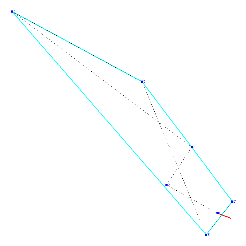 Flugauswertung